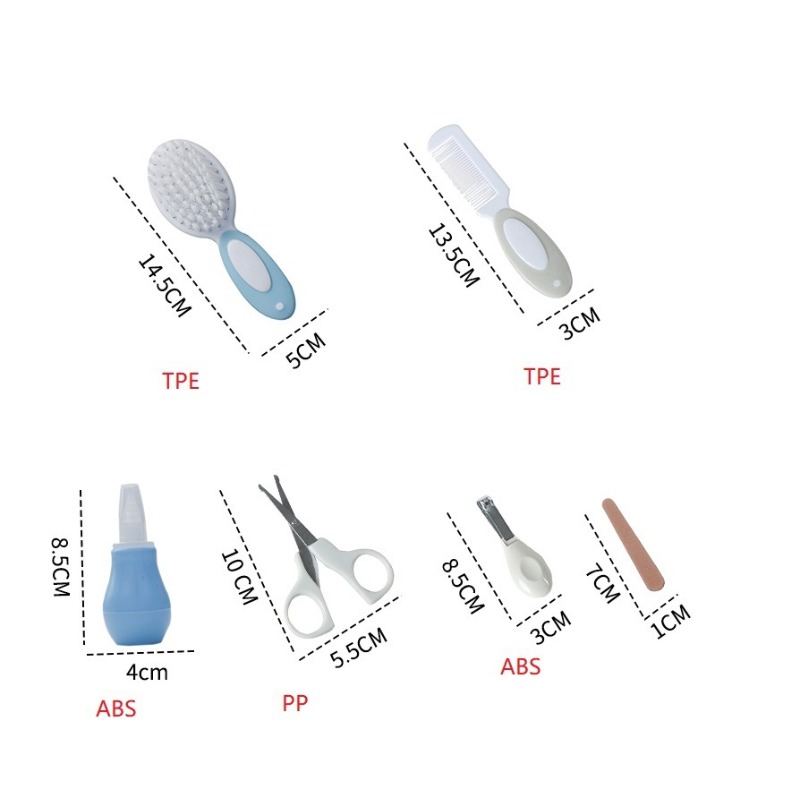 Practical Packaging Care Set C – Baby Products Packaging recenzja i cena