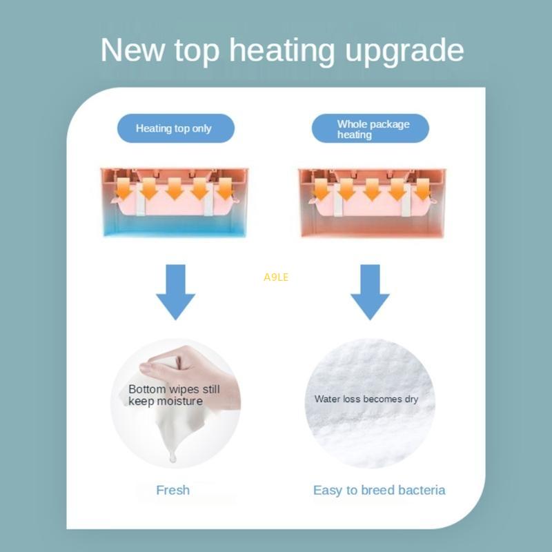 Baby Wipe Warmer Heater Napkin – Baby Wipe Warmer recenzja i cena