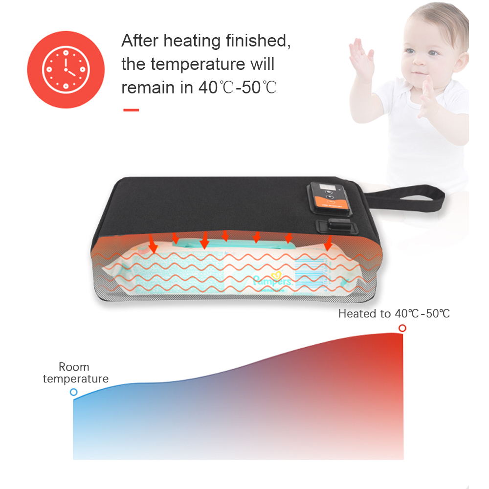 Portable USB Wet Wipe Warmer L – Baby Wipe Warmer recenzja i cena
